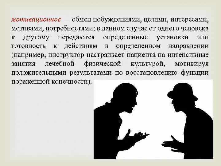 Потребности и мотивы общения. Обмен побуждениями целями интересами мотивами потребностями. Потребность в общении мотивация. Потребности и мотивы личности в общении. Мотивационное общение.