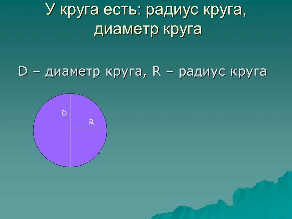 Каков был круг. Диаметр окружности круга. Радиус и диаметр круга. Радиус и диаметр окружности. Диаметр круглого во.