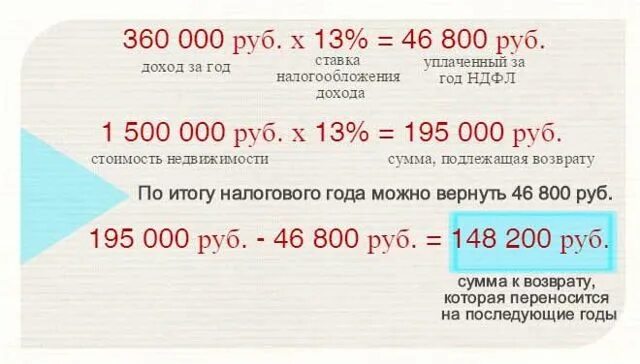 Сколько раз можно получить 13