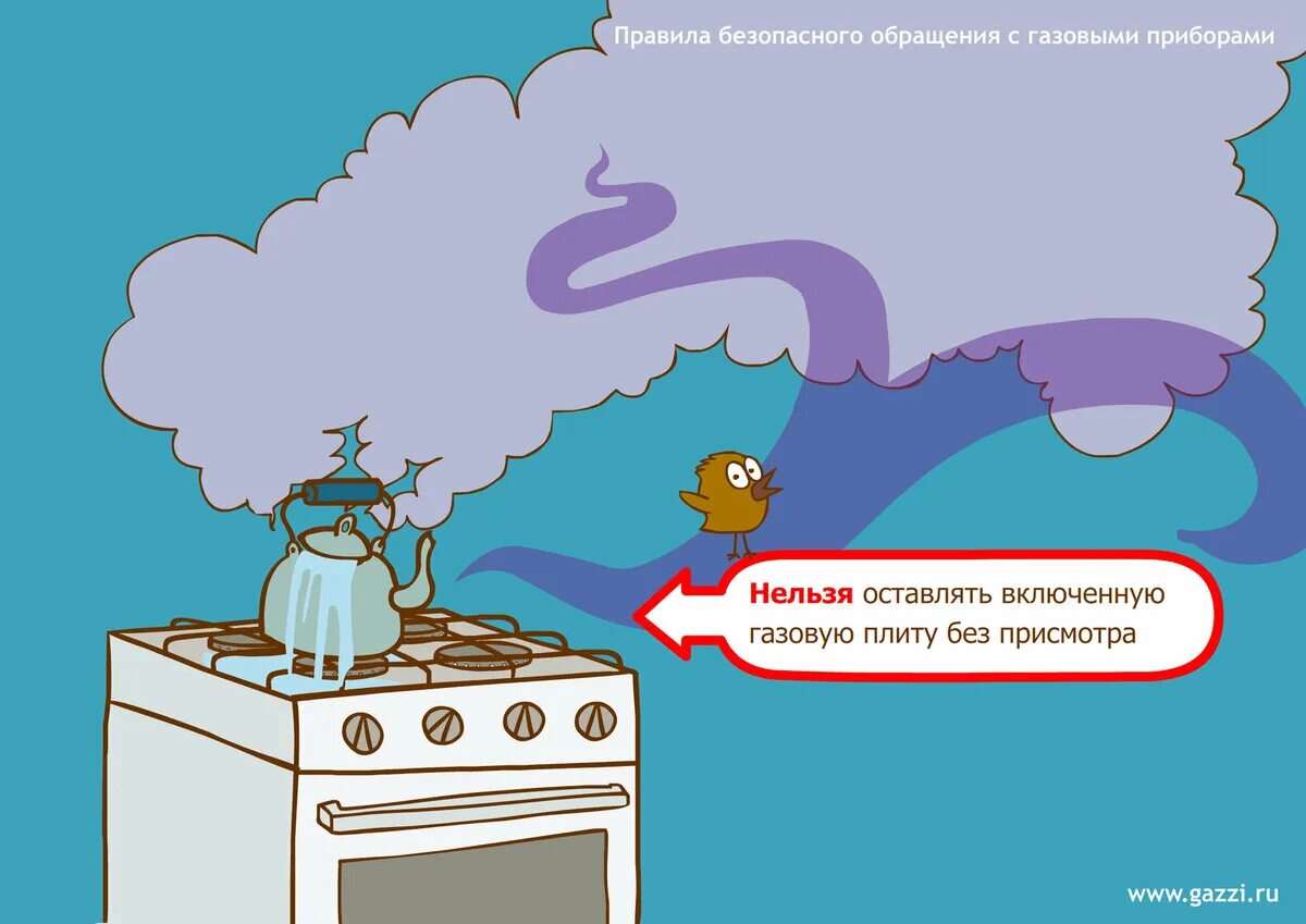 Газовая плита утечка газа. Газовая безопасность для детей. Безопасность в быту ГАЗ. Правилобезопасного обращения с газом. Безопасное обращение с газовыми приборами.