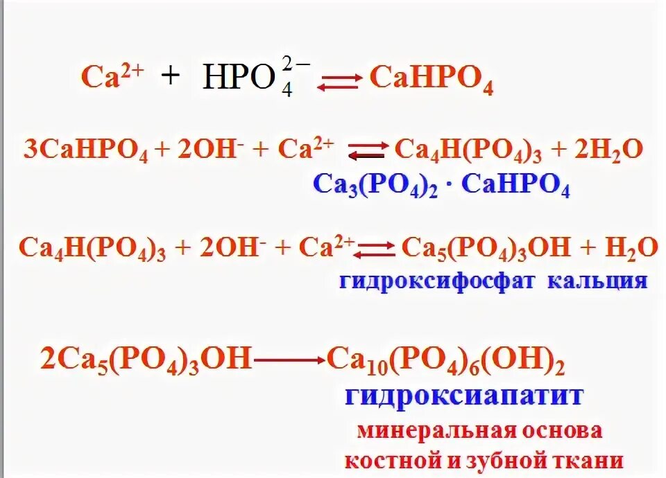 Ca oh 2 cas. Cahpo4 получение. Получить CA(h2po4)2. Cah2 реакции. Ca3po4 + h3po4 cahpo4.
