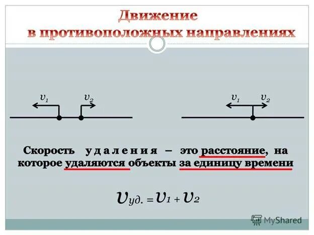 Скорость удаления в противоположном движении. Скорость сближения. Скорость удаления. Скорость удаления и сближения. Скорость удаления формула.