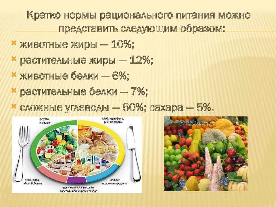 Рациональное питание. Рационального, сбалансированного питания. Основы рационального питания. Составляющие рационального питания.