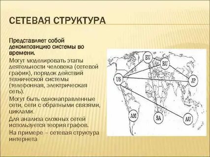 Структурные системы представляют собой