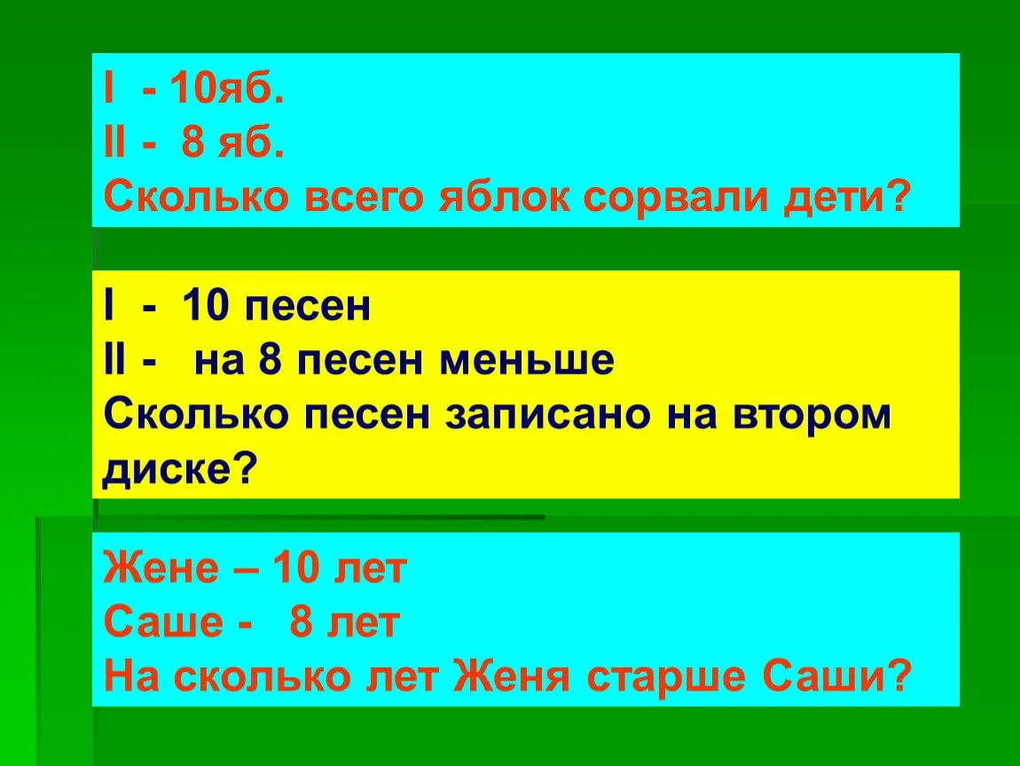 Сколько маленькому другу лет. На первом диске записано 8 песен на втором на 4 песни больше. На диске записано 10 песен. Задача на диске записано 10 песен для. На первом диске записано 8.