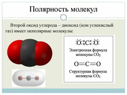 Хим формула газа