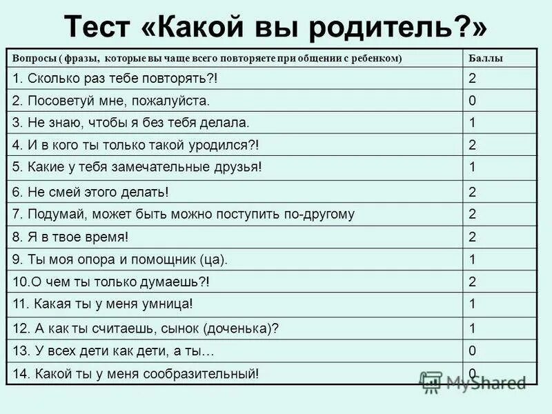 Тест на сколько ты знаешь друга создать. Тесты для родителей и детей. Тест вопросы. Тесты для мальчиков. Вопросы для теста для родителей.