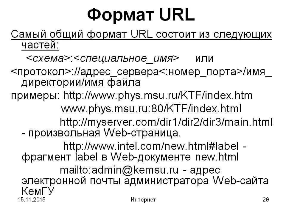 Формат url. URL адрес пример. Схема URL адреса. URL пример записи.