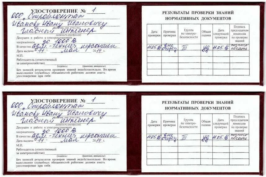 Prombez24 com билеты по электробезопасности. Допуск электрика 2 и 3 группы электробезопасности. 4 Гр допуска электробезопасности электромонтажника.