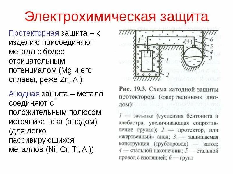 Протекторная коррозия. Схема протекторной защиты газопровода от коррозии. Электрохимическая защита металлов (анодная, катодная).. Схема протекторной защиты трубопроводов от коррозии. Анодная защита от коррозии схема.