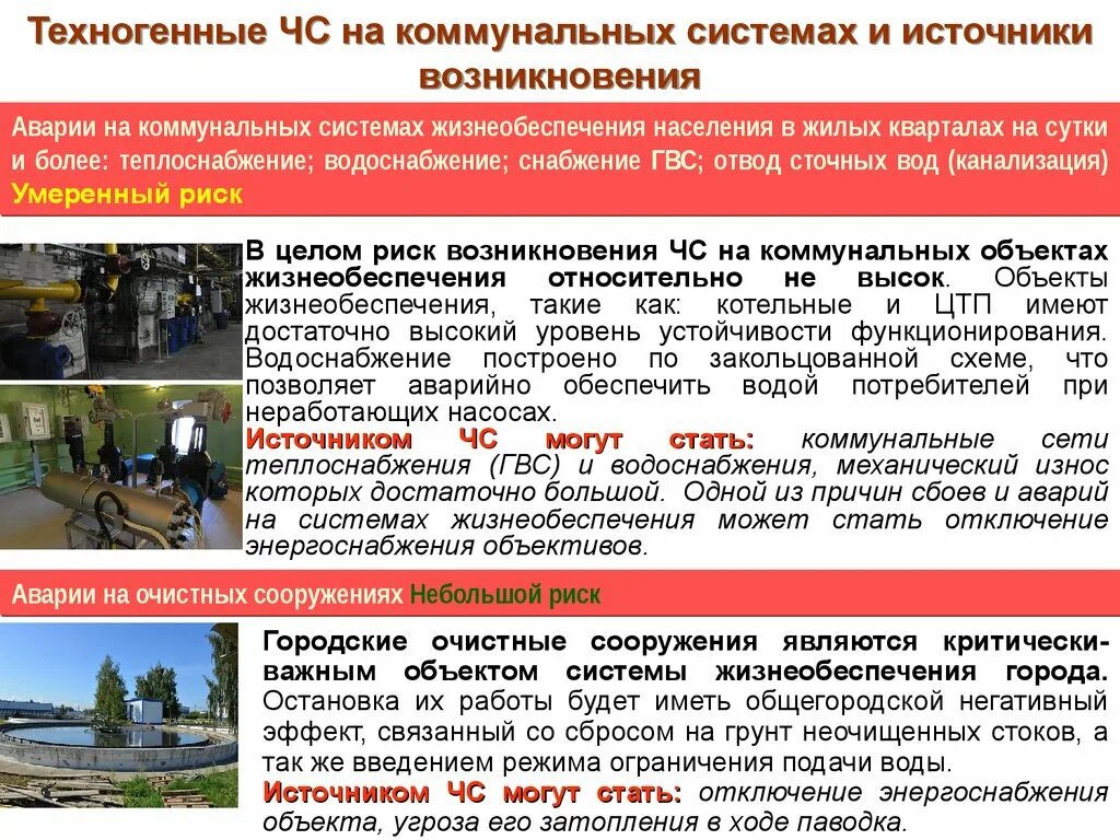 Общие понятия и определения чрезвычайных ситуаций. Основные понятия и определения в области безопасности в чс.. классификация аварий на коммунальных системах жизнеобеспечения. основные группы аварий на коммунальных объектах. общие потери населения при чс подразделяются на:.