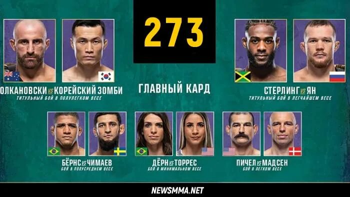 Юфс 273 кард. UFC 273 прямая кард. Юфс 298 кард участников.