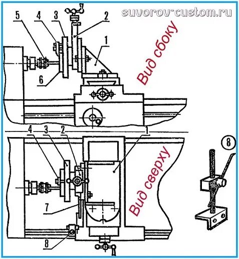Planos para torno paralelo casero Torno casero, Piezas de torno, Acoplado para u