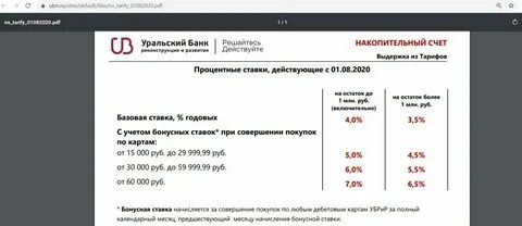 Накопительный счет убрир для физических лиц