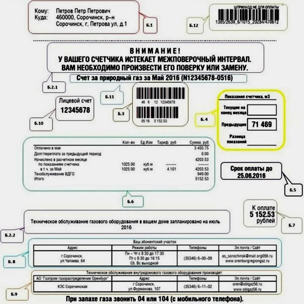 Как рассчитать показания счетчика газа. Пример передачи показаний счетчика газа. Как правильно передавать показания счетчиков газа. Как заполнять показания счетчиков газа. Показания за газ номер телефона