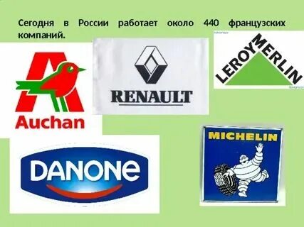 Компании франции список