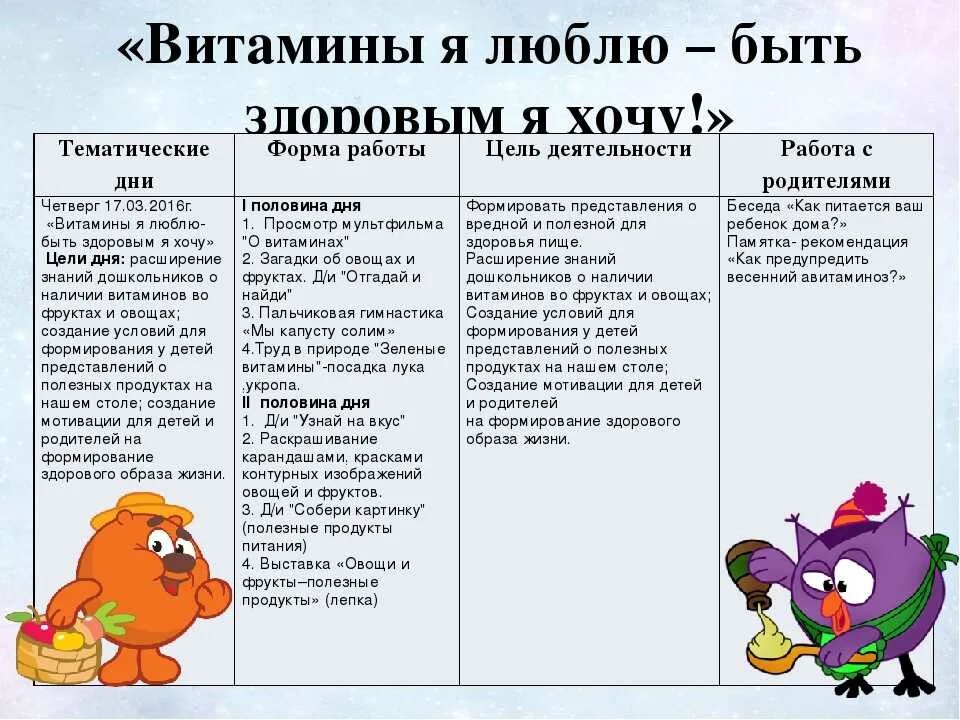 Тематические планы разговор о важном. Неделя здоровья в детском саду план мероприятий. Тематическая неделя неделя здоровья. План дня здоровья в детском саду. План мероприятий на день здоровья в детском саду в подготовительной.