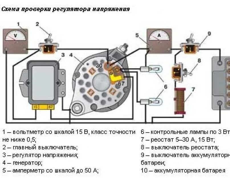 Как проверить регулятор напряжения ваз. Реле регулятор напряжения ВАЗ 2101 схема. Реле напряжения генератора ВАЗ 2101. Схема подключения генератора ВАЗ 2101 С регулятором напряжения. Реле регулятор напряжения ВАЗ 2101 схема подключения.