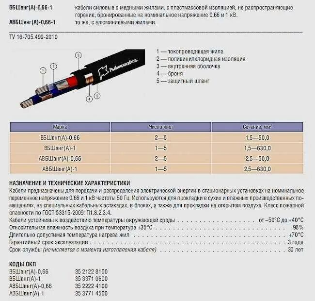 Номинальное напряжение 0 4 кв