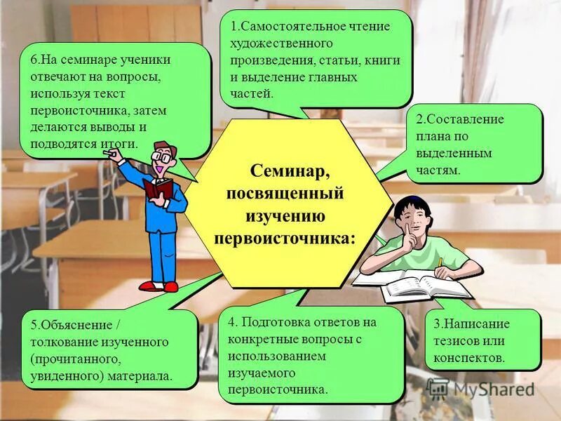 Результат самостоятельного обучения