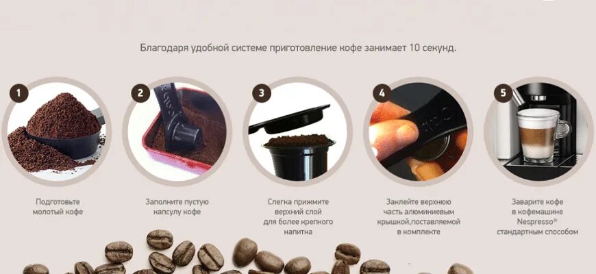 Сколько кофе сыпать в кофеварку. Капсулы для кофемашины Nespresso капучино. Адаптер кофейных капсул для кофемашины Синтек. Приготовление капсульного кофе. Помол кофе для капсул.