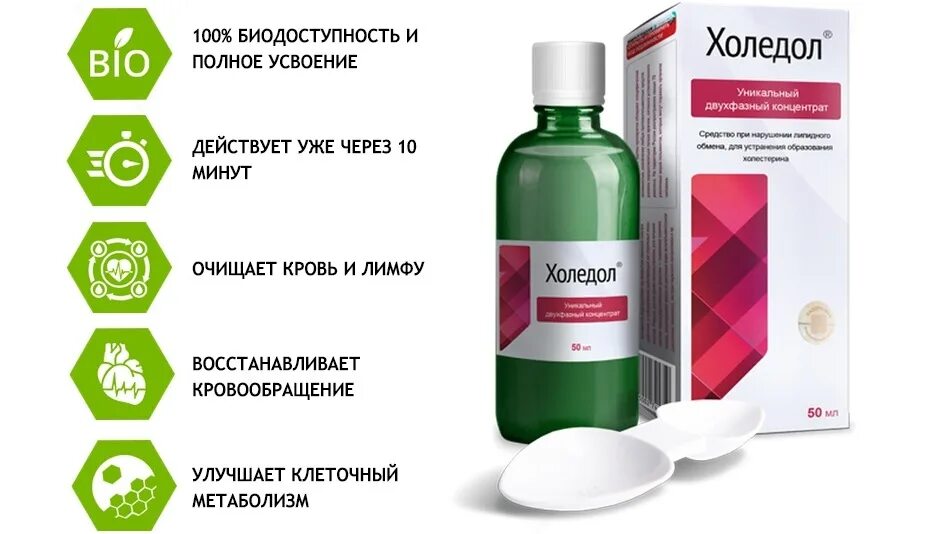 Какое лекарство от бляшек