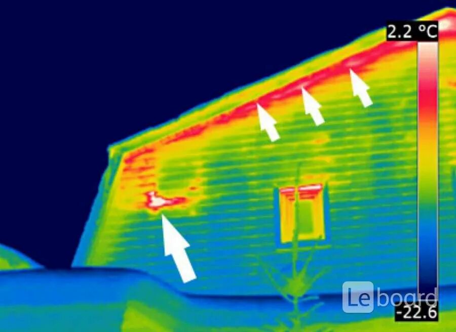 Тепловизор цвета. Тепловизор. Тепловизор дом. Тепловизор утечка тепла. Теплопотери здания тепловизор.
