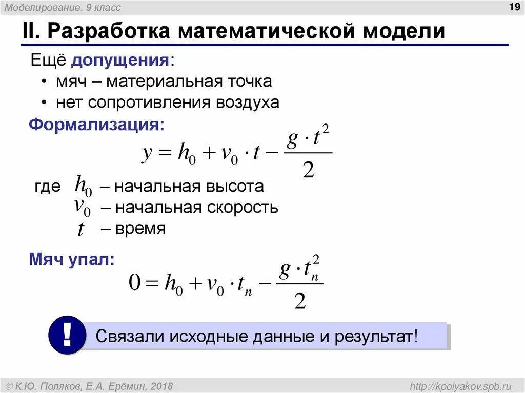 Математическая модель примеры. Результаты математического моделирования. Что такое математическая модель и математическое моделирование. Математическая модель детали. Математические модели в экономике.