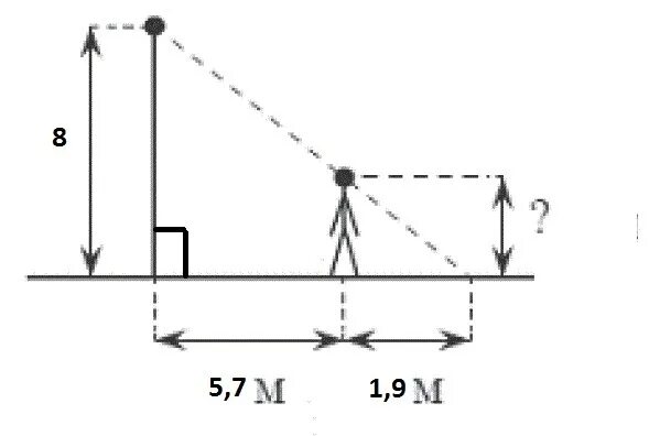Высота 8. Задача с тенью человека и столбом. Задачи со столбом и человеком. Нахождение высоты столба по тени. Столб высотой 9 м отбрасывает тень длиной 2.