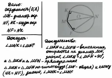 Mn диаметр