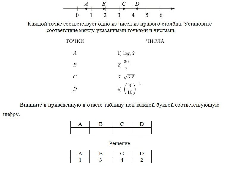 0 4 16 0 6 17 2. Установите соответствующие между точками и числами. Соответствие между точками и их координатами. Установите соответствие между тремя числами и точками. Соответствие между точками и числами на координатной прямой.