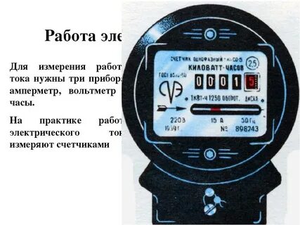 Приборы учета мощности