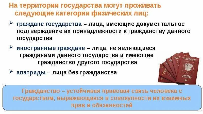 Гражданство россии сообщение. Гражданство РФ презентация. Двойное гражданство презентация. Лица без гражданства для презентации. Гражданство России доклад.