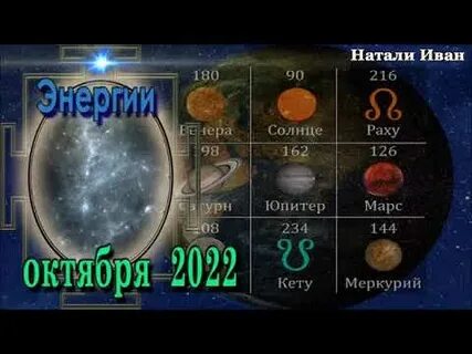 Энергетический прогноз на октябрь