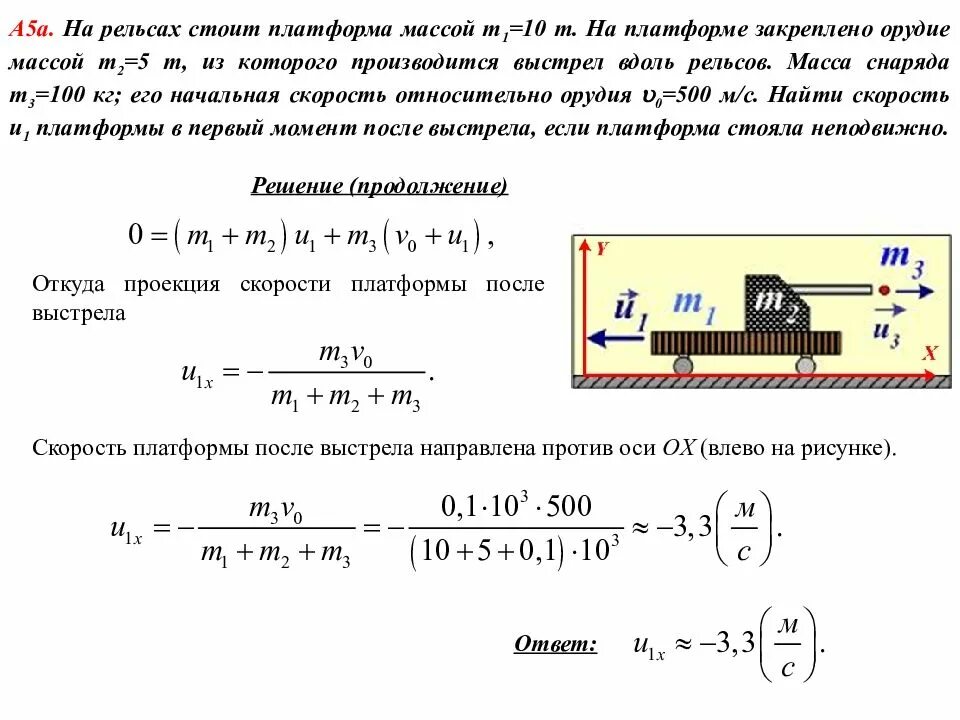 Тележка массой 0 1 кг. На рельсах стоит платформа. Масса платформы 10т масса пушки 5т. Масса снаряда. Пушка стреляет под углом к горизонту.