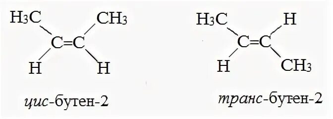 Бутен это