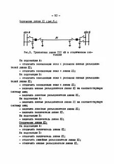 Срок хранения использованных бланков переключений