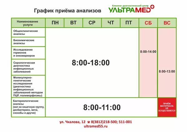 Cmd анализы график работы в праздники ГЕМОТЕСТ ФЛЮОРОГРАФИЯ фотографии