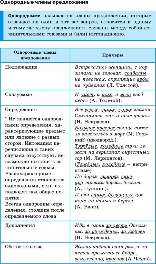 Таблица однородных чл предложения. Однородные члены таблица. таблица по однородным членам предложения.