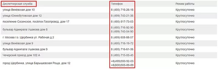 Информация о доме по адресу москва. Как позвонить в диспетчерскую. Единая диспетчерская ЖКХ Москвы. ЕДС ЖКХ Москва. Телефон диспетчерской службы ЖКХ Москва.