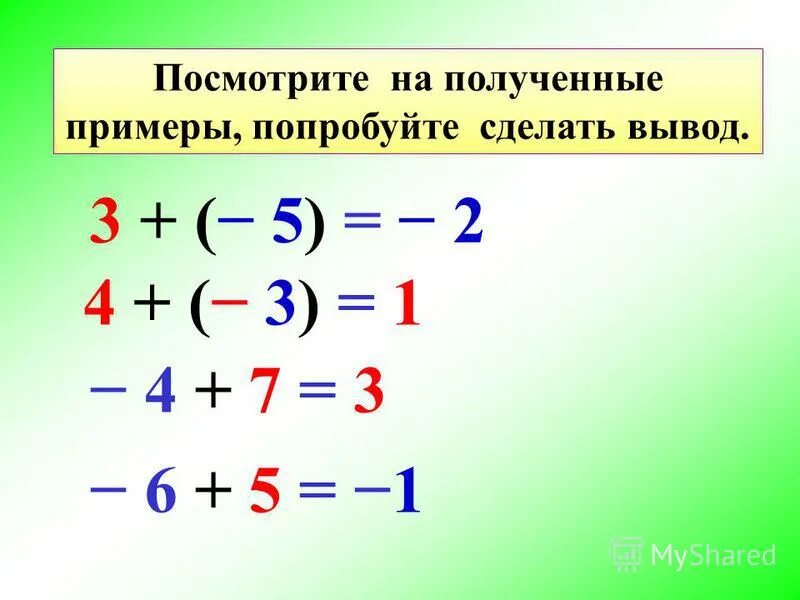 Произведение двух чисел с разными знаками. Сложение с разными знаками правило. Сложение чисел с разными знаками. Сложение и вычитание чисел с разными знаками. Сложение и ВЫЧИТАНИЕЧИСЕЛ С разными знакамит.