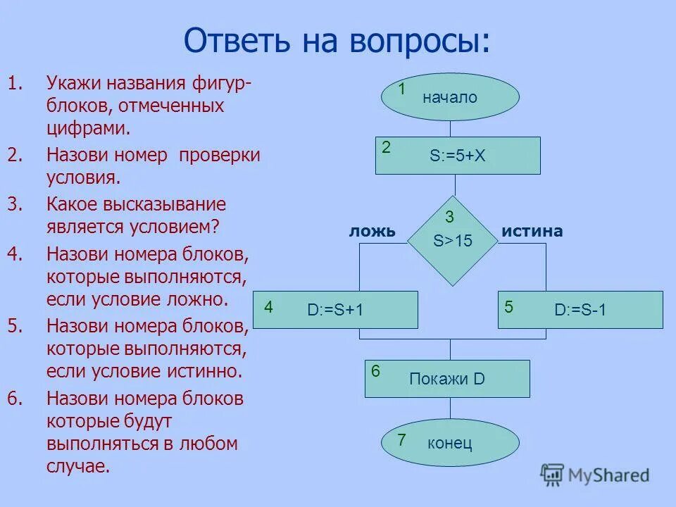 Какие 2 из названных