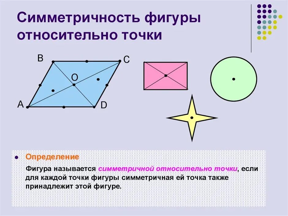 Построить фигуру симметричную данной точки о. Фигуры симметричные относительно точки. симметричность фигуры относительно точки. построение симметричных фигур относительно точки. название симметричной фигуры.