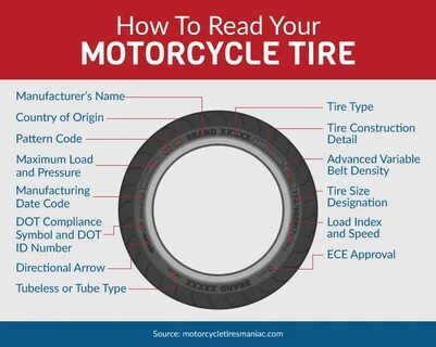 Tire перевод