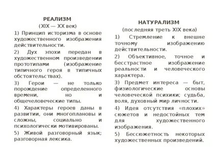 Используя знания по истории и литературе охарактеризуйте