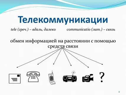 Связь обмен