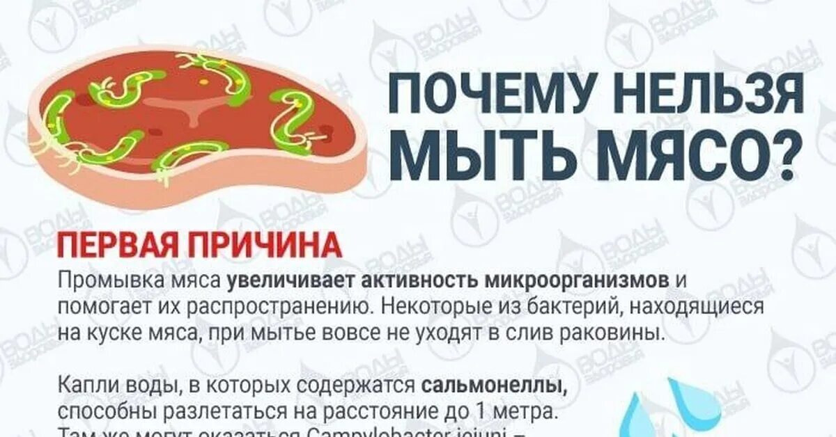 Почему не допускается размораживание мяса в воде. Почему нельзя мыть мясо. Почему мясо нельзя оттаивать в воде. Почему запрещается размораживать мясо в воде. Мясо нельзя оттаивать в воде