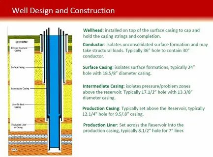 Product casing