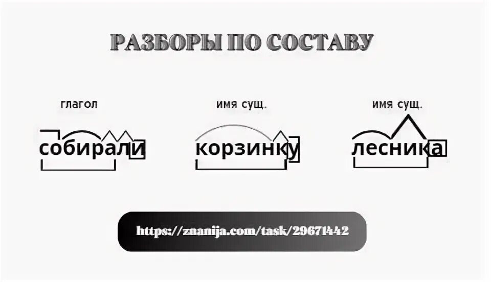 Любуешься по составу разобрать