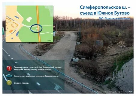 Развязка варшавское шоссе и расторгуевское шоссе